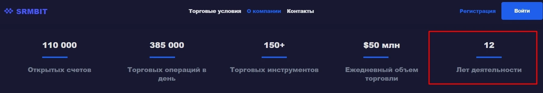SRMBIT сайт инфа
