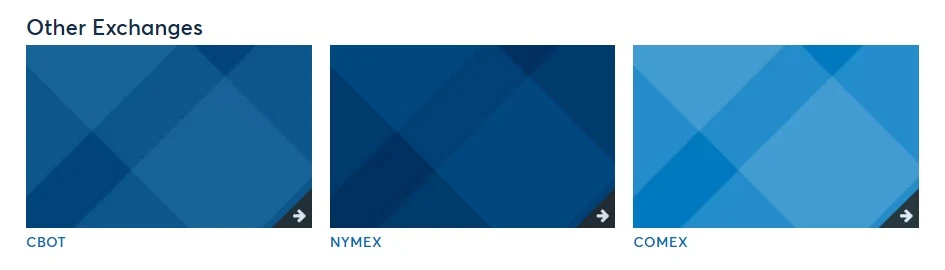 CME Group - прочие обмены