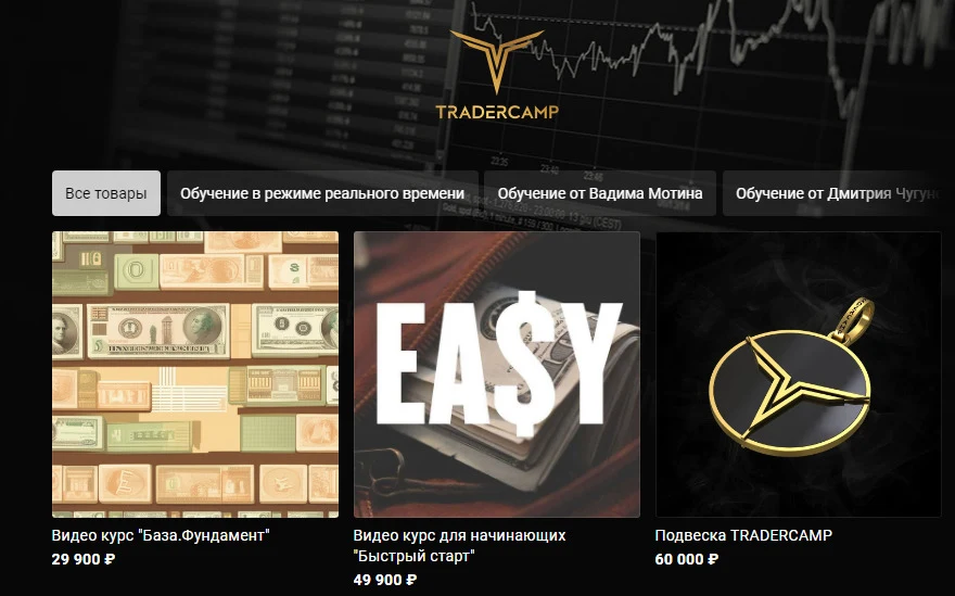 Предложения трейдера Дмитрия Чугунова