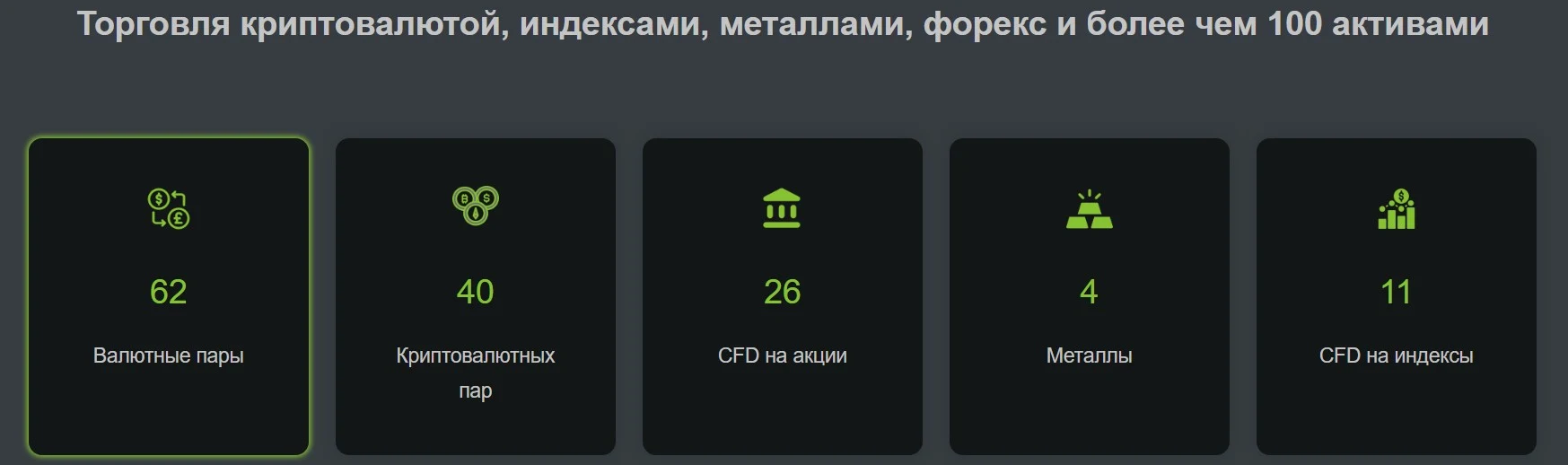 Торговые инструменты брокера Dexly