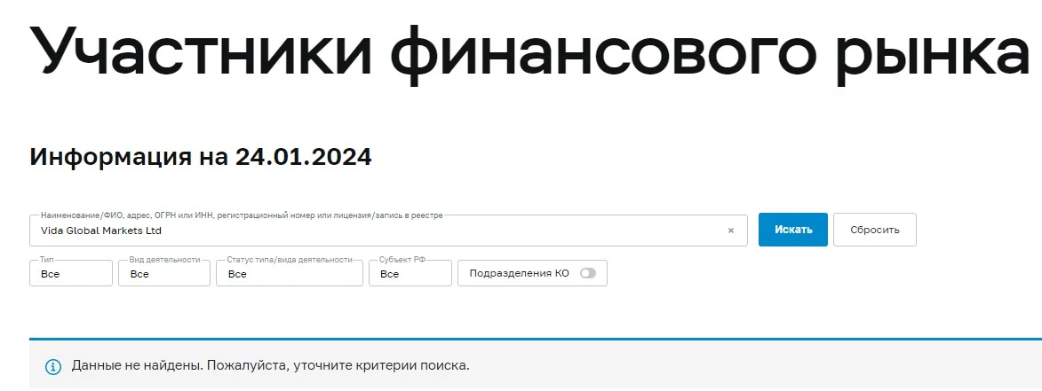 Учасники Vida Markets