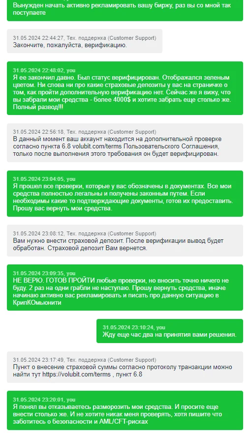 volubit отзывы биржа