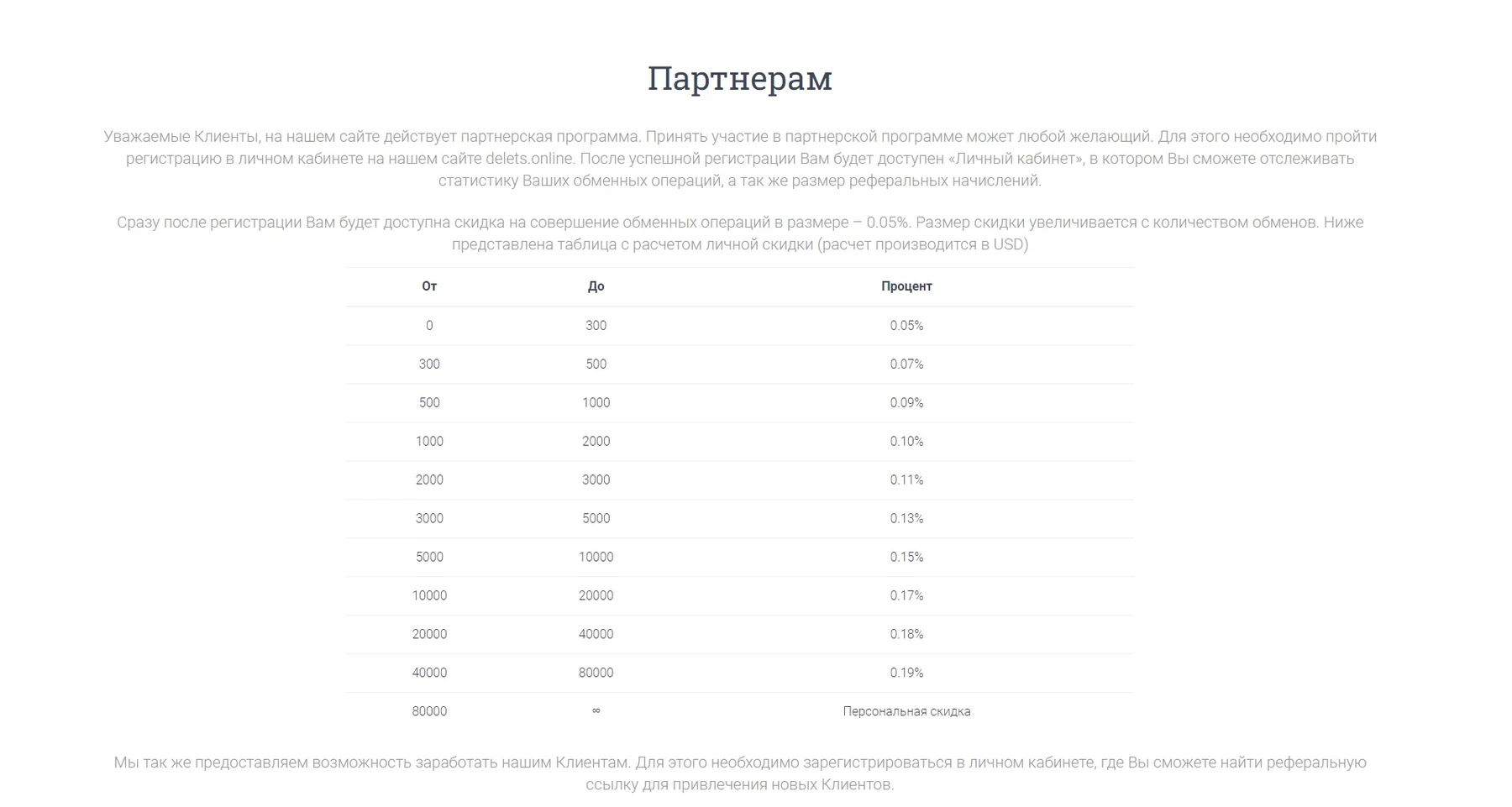 Информация для партнеров Delets Cash