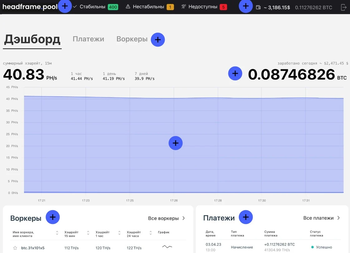 headframe пул обзор