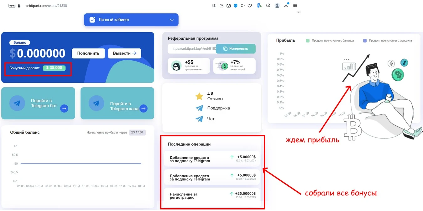 арбитпарт обзор