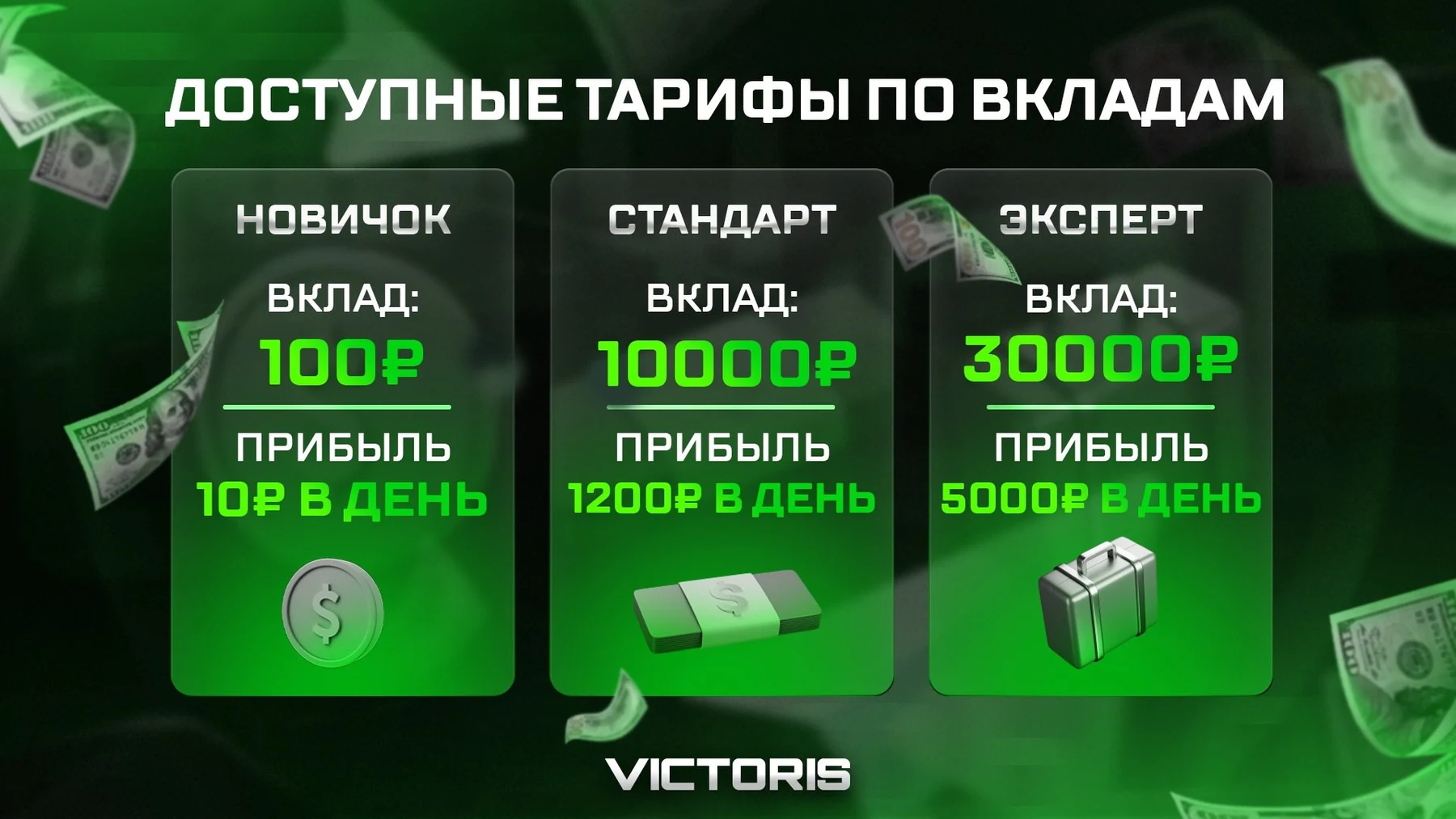 Victoris бот тарифные планы