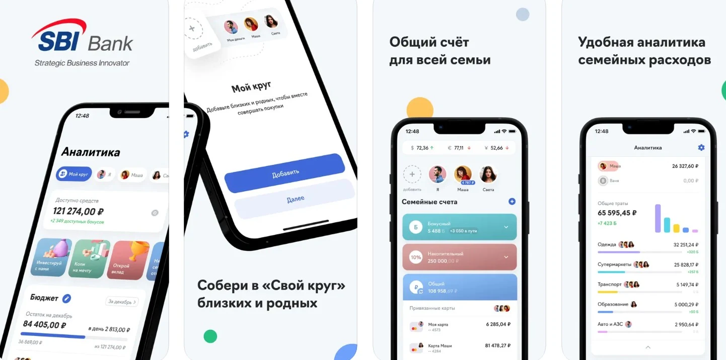 брокер эс би ай банк