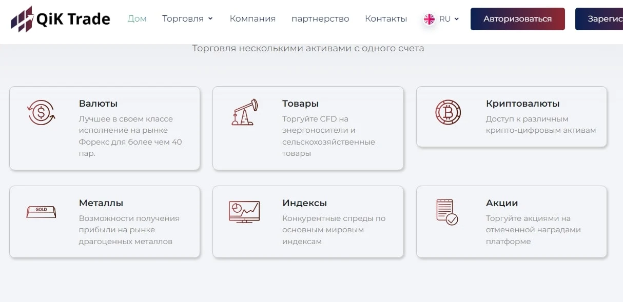 TradeQiK сайт инфа