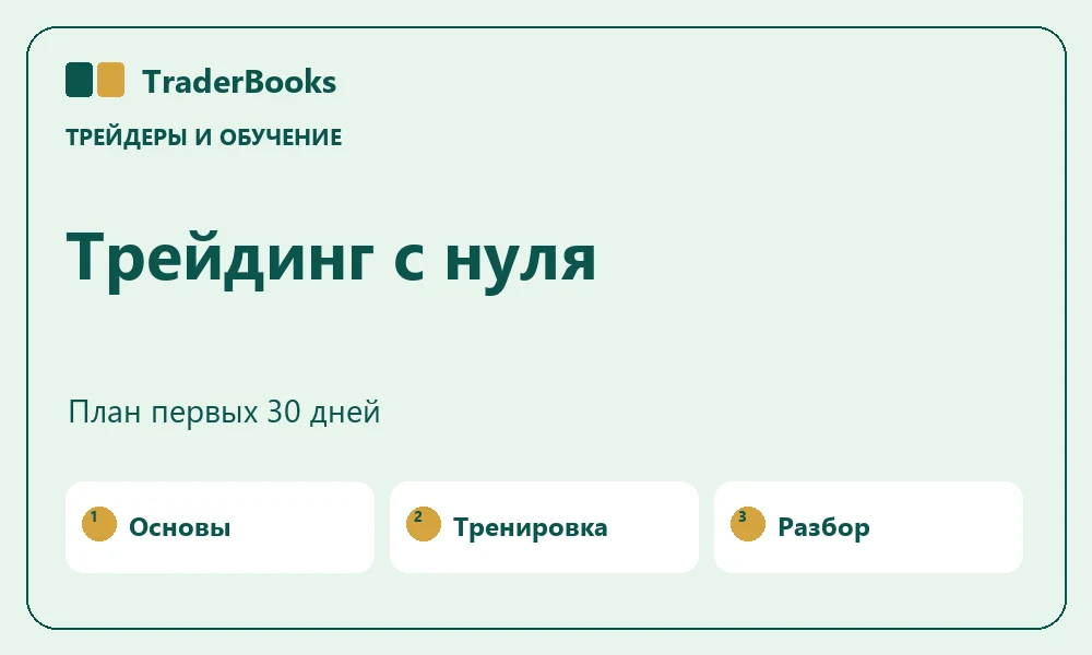 Трейдинг с нуля: план обучения на первые 30 дней