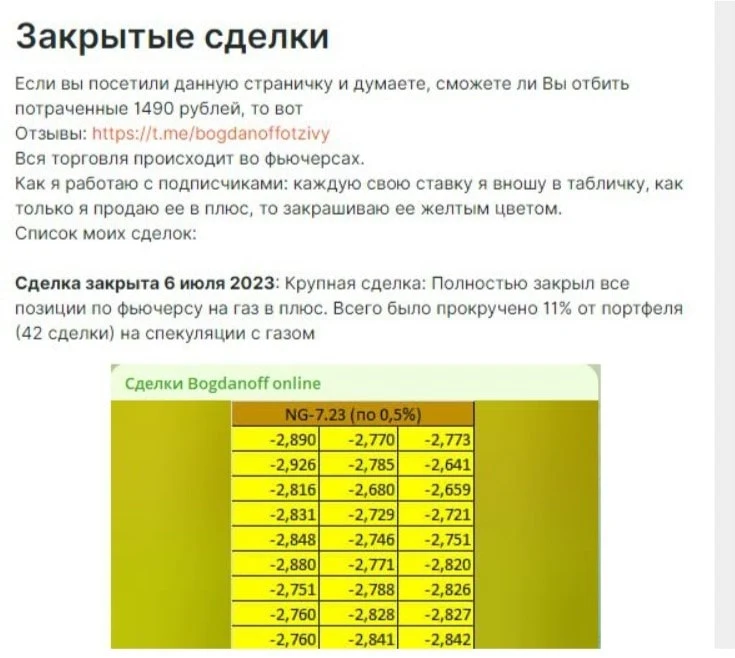 сделки Богданов Инвест