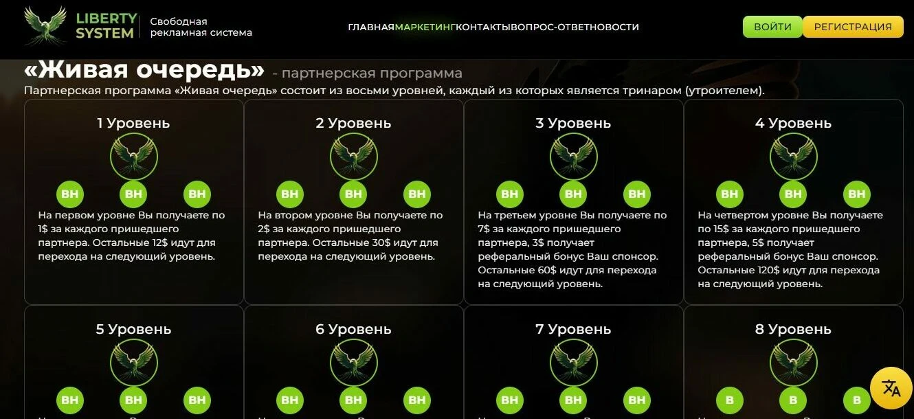 либерти систем обзор пирамиды
