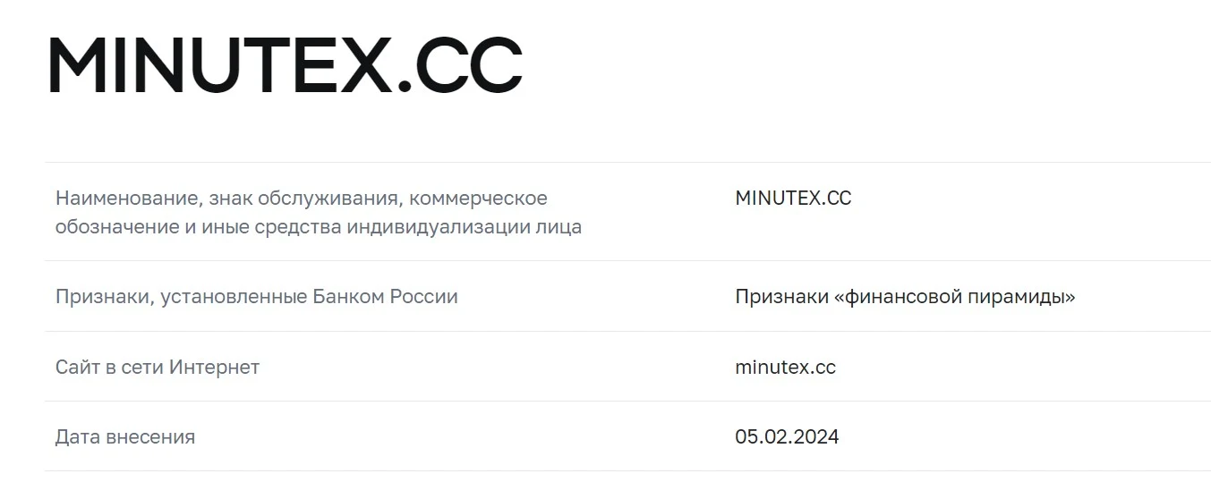 minutex отзывы