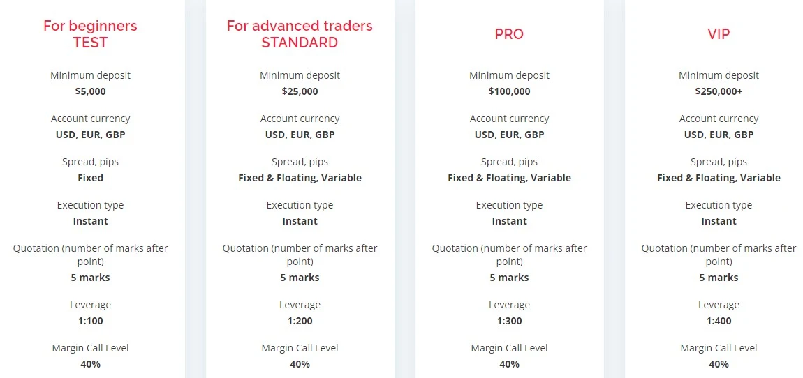 stockscale