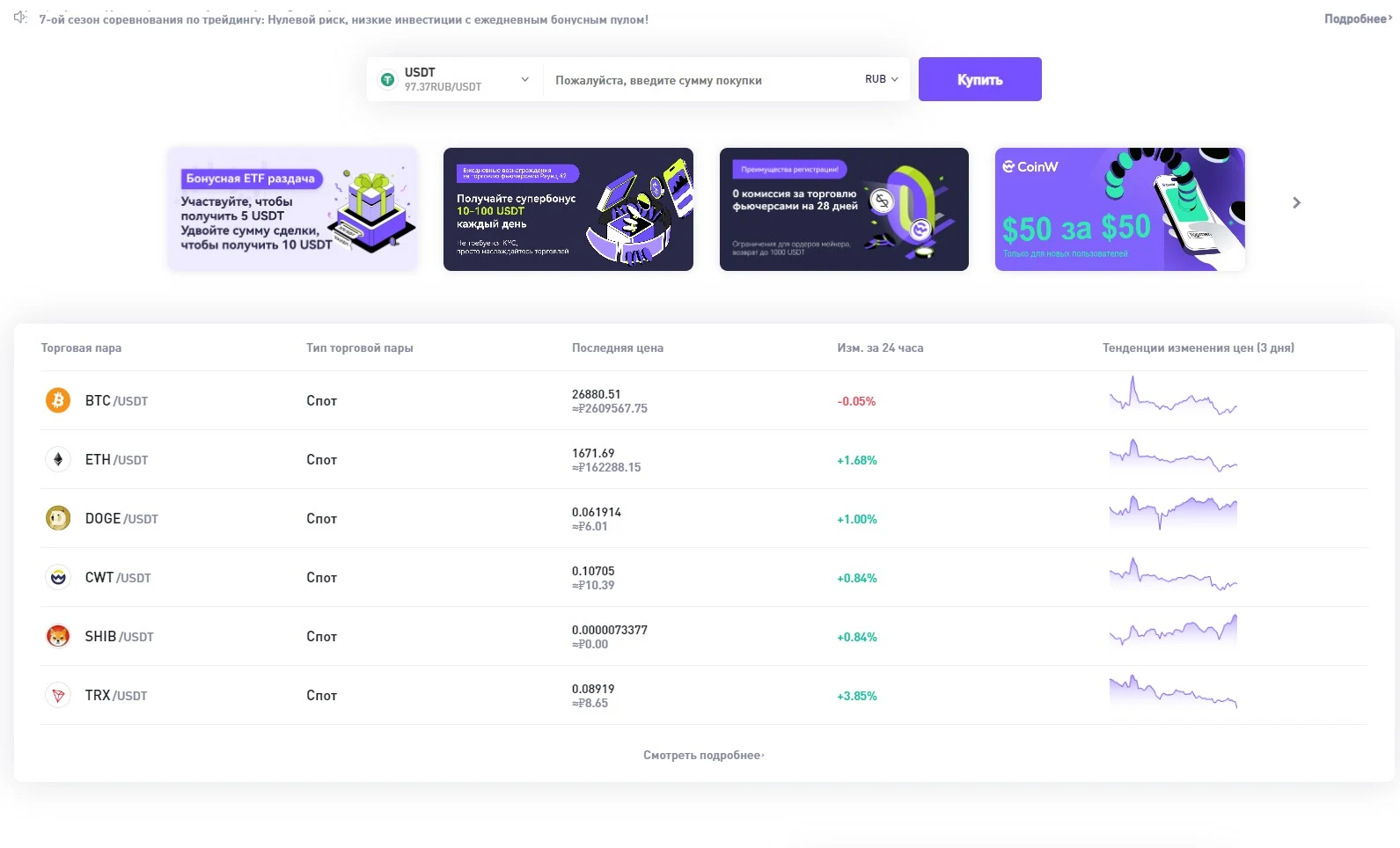 coin w обзор биржи