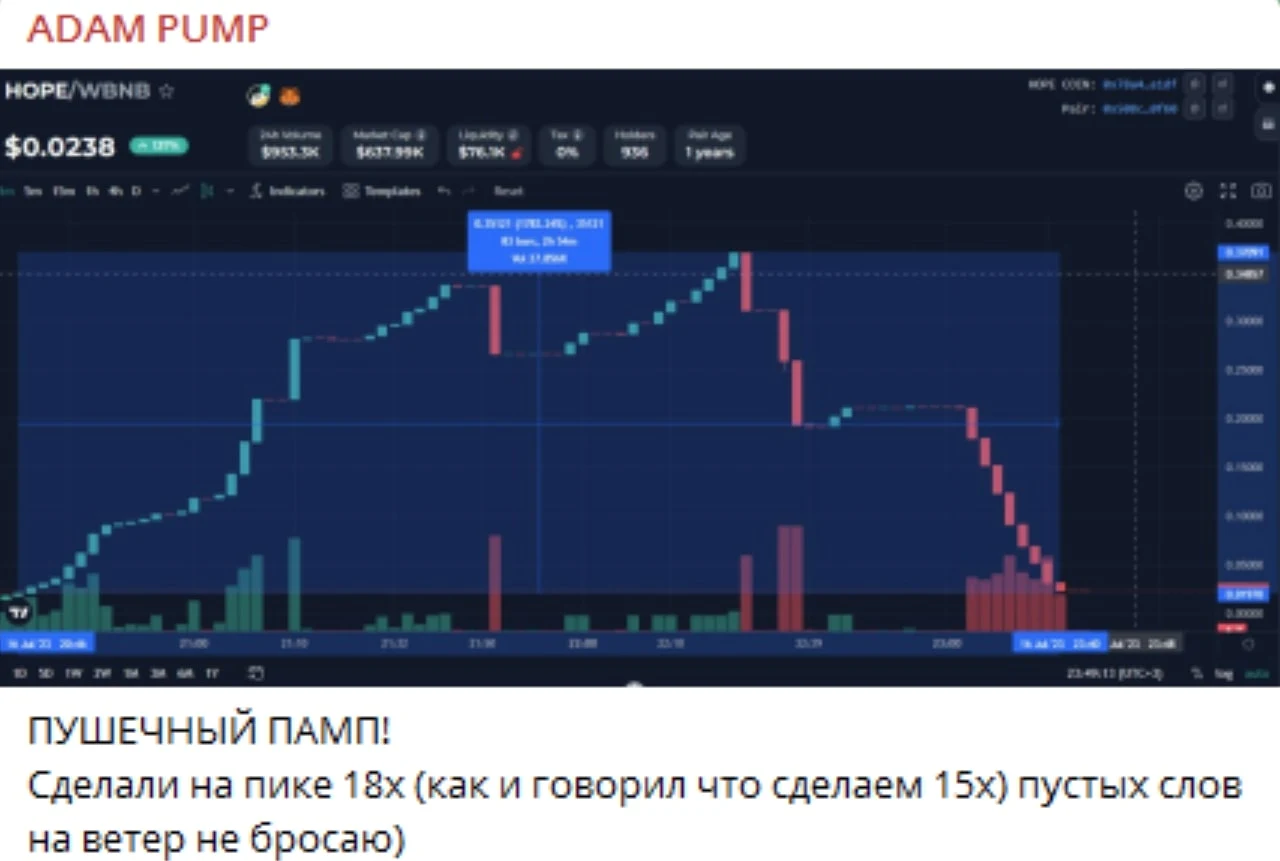 Apex Pump телеграм пост