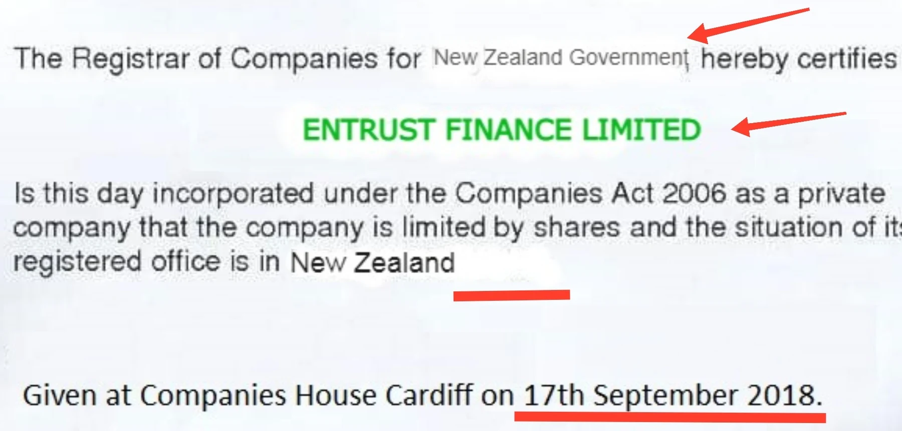 Entrust Finance ltd обзор