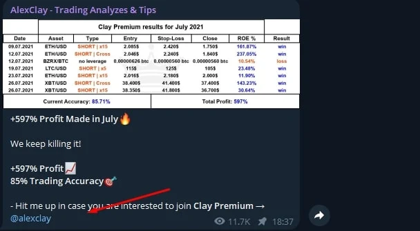 Alex Clay телеграм пост