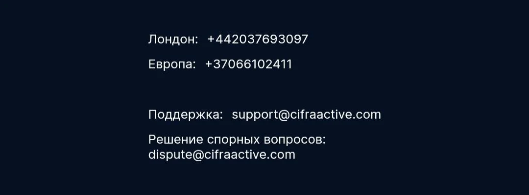 CifraActiv сайт контакты
