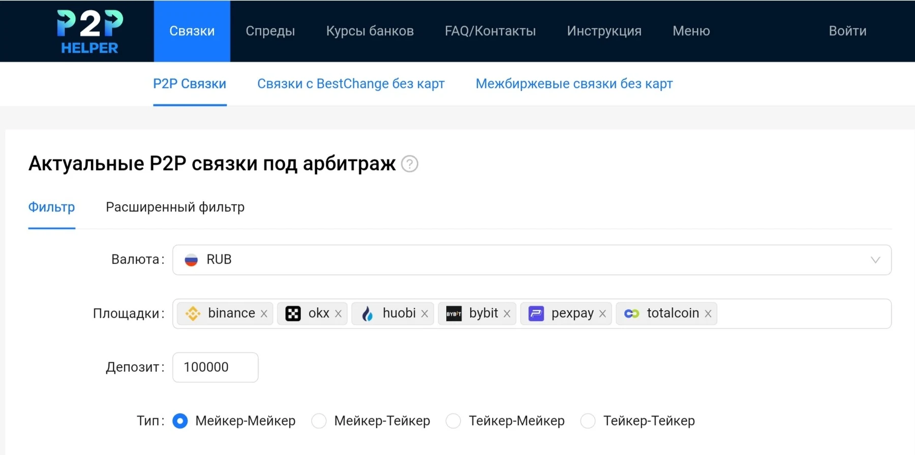 p2p helper обзор проекта