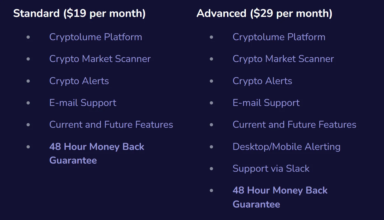 Тарифы Cryptolume