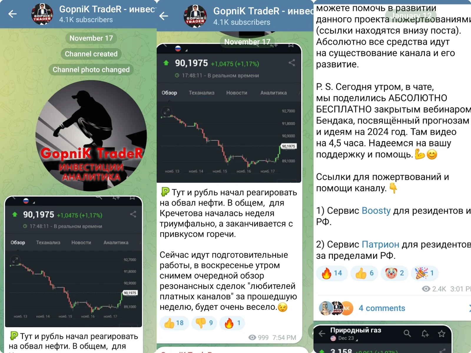 Гопник Трейдер
