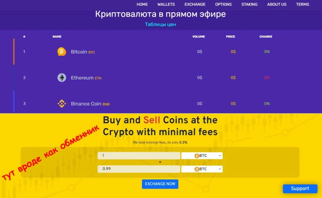 Tradersmy услуги компании