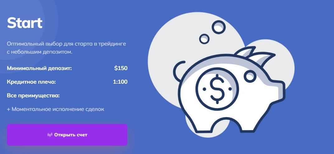 Sxdicai - депозиты