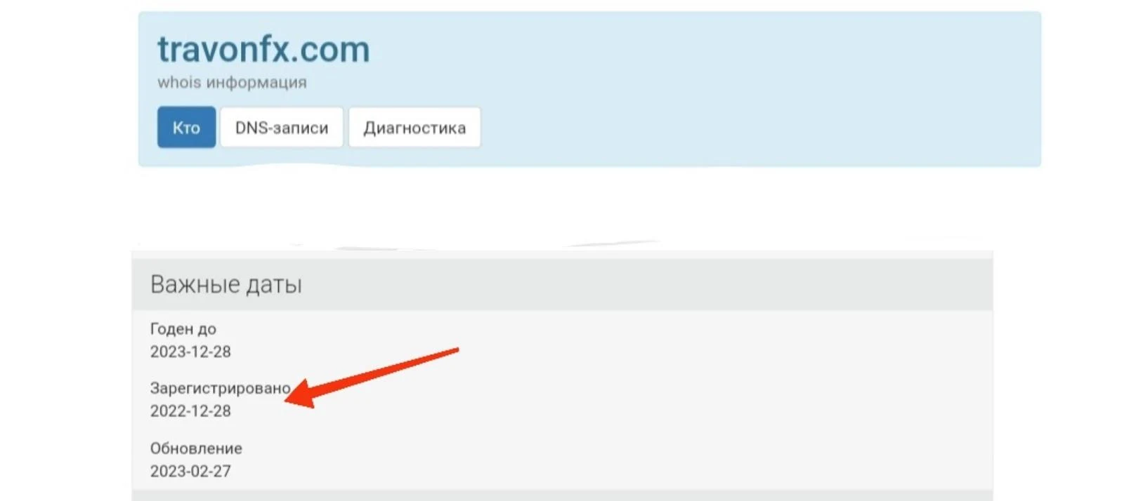 TravonFx.com сайт инфа дата