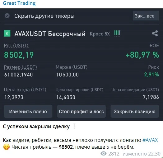 Great Trading телеграмм обзор