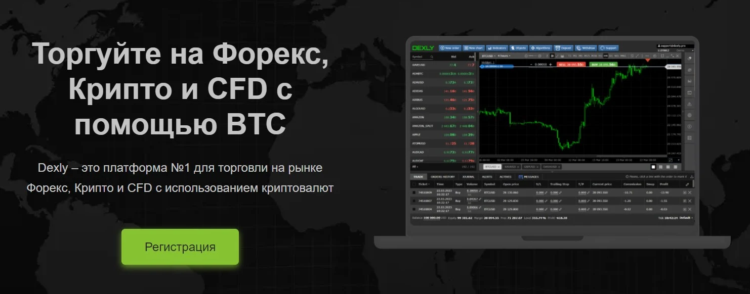 Сайт брокера Dexly