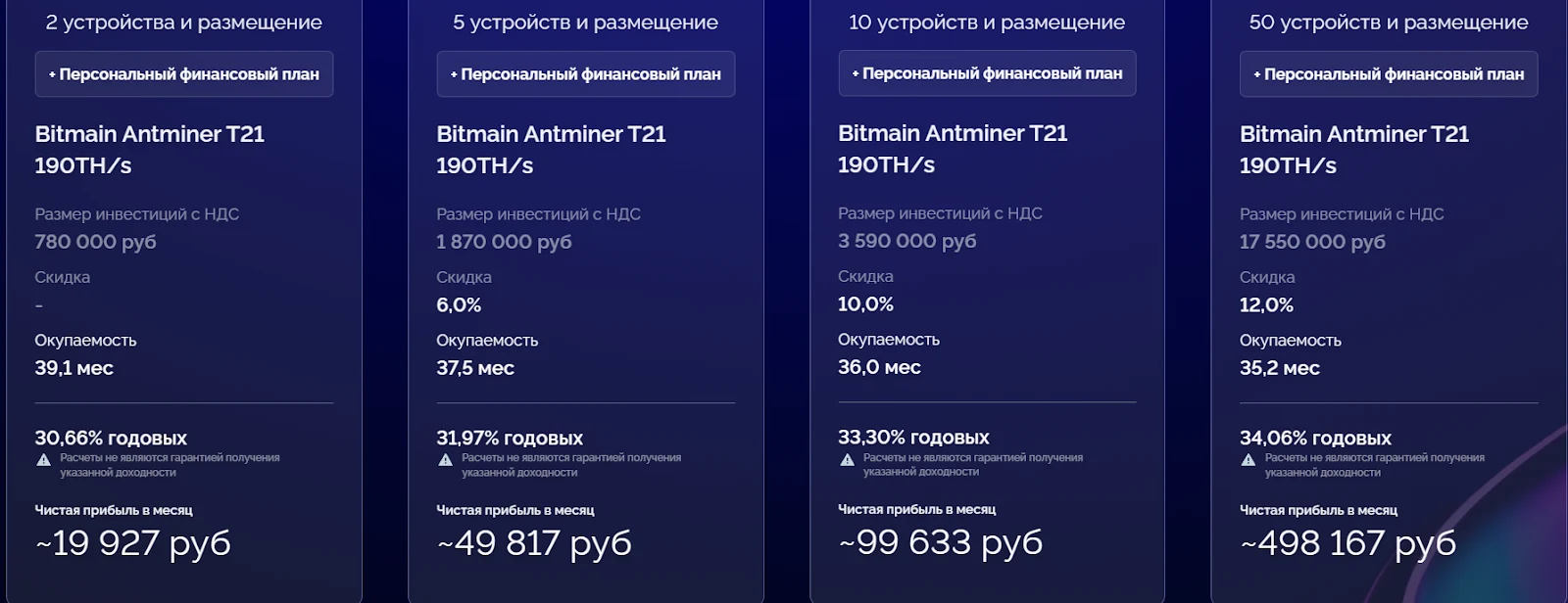 интелион майнинг