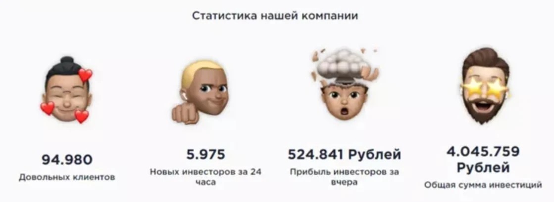 Статистика Better Holdings