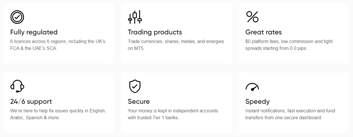 Equity - описание