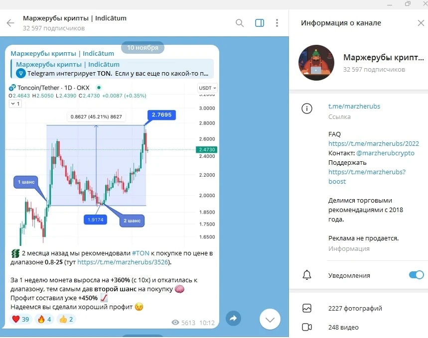 Маржерубы Индикатум телеграм