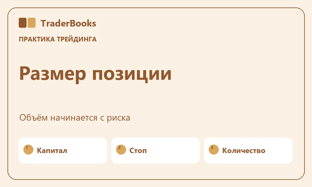 Риск на сделку: как рассчитать размер позиции