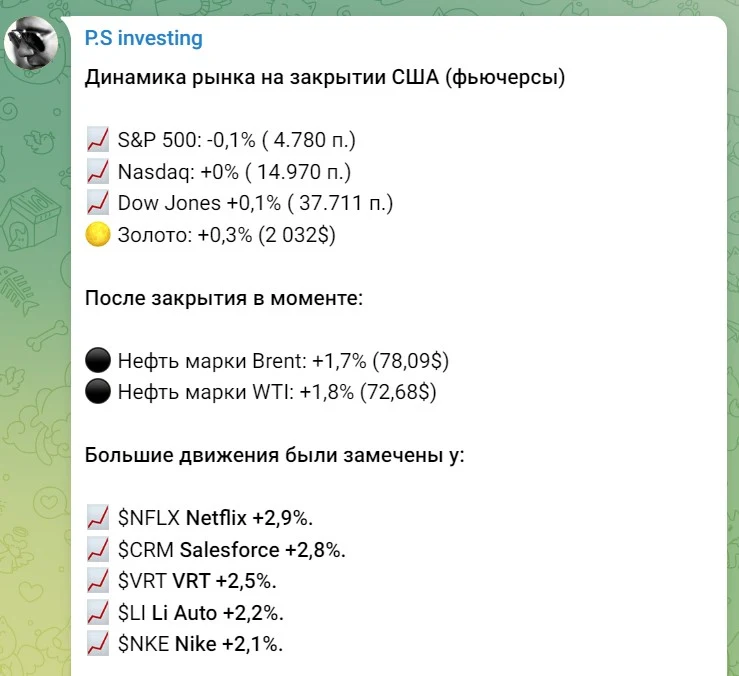 P S Investing телеграмм