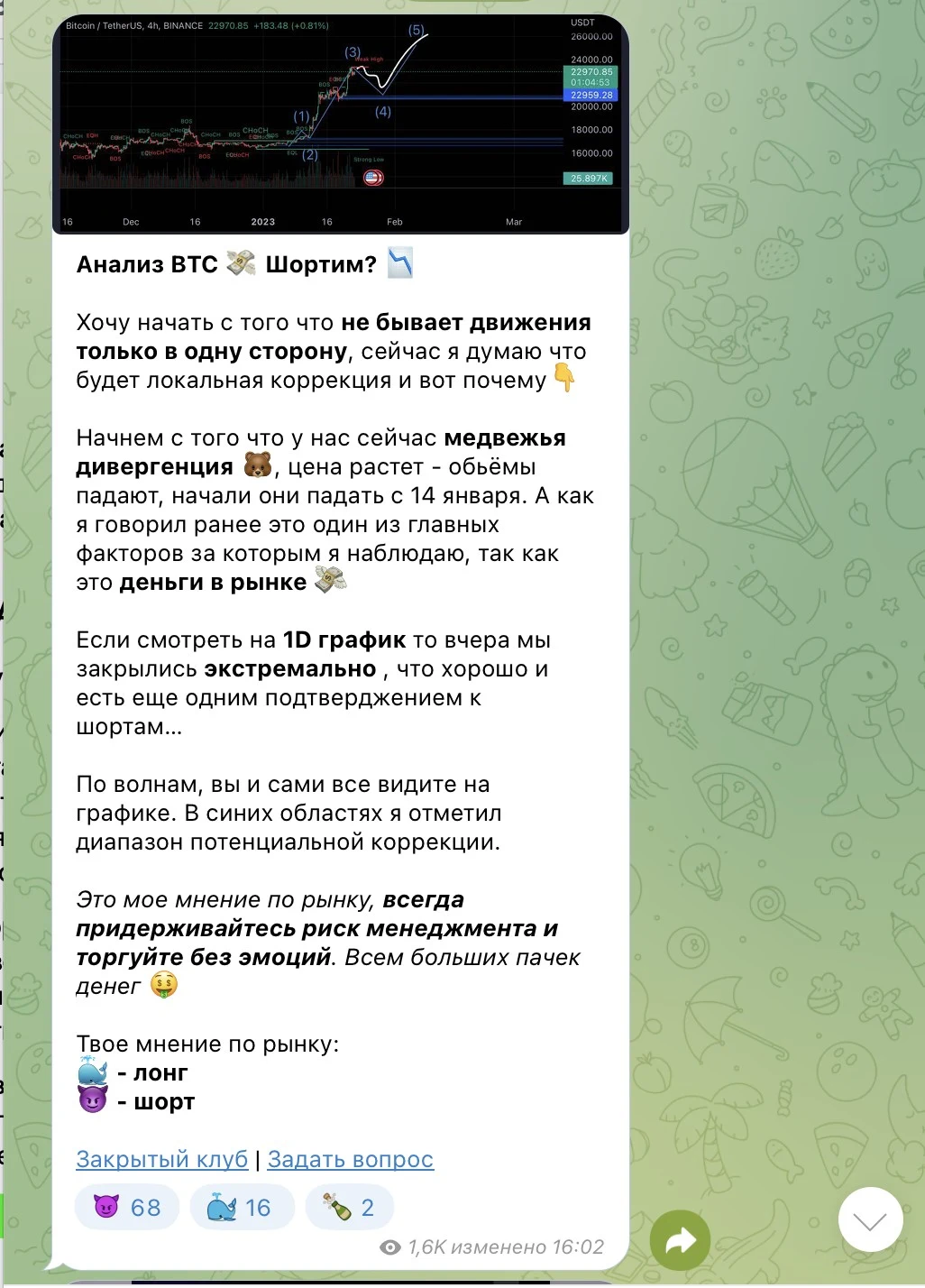 Телеграм канал Алекс Голд обзор