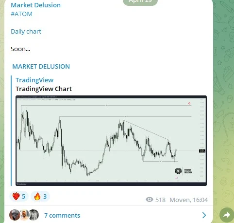 Market Delusion обзор канала