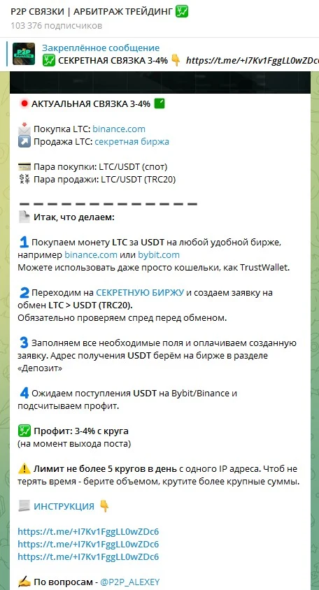 Связки на канале  Тимура Сотникова