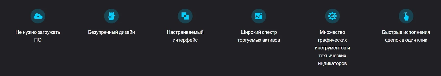 Capital hub преимущества компании
