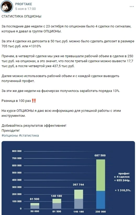 Канал Сергей Еремин