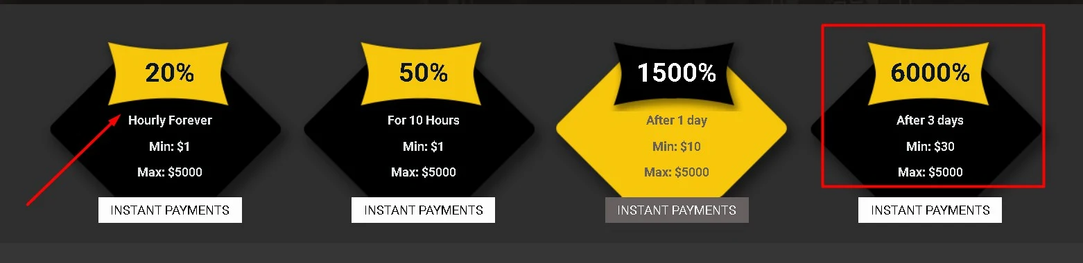 Totalcore тарифные планы
