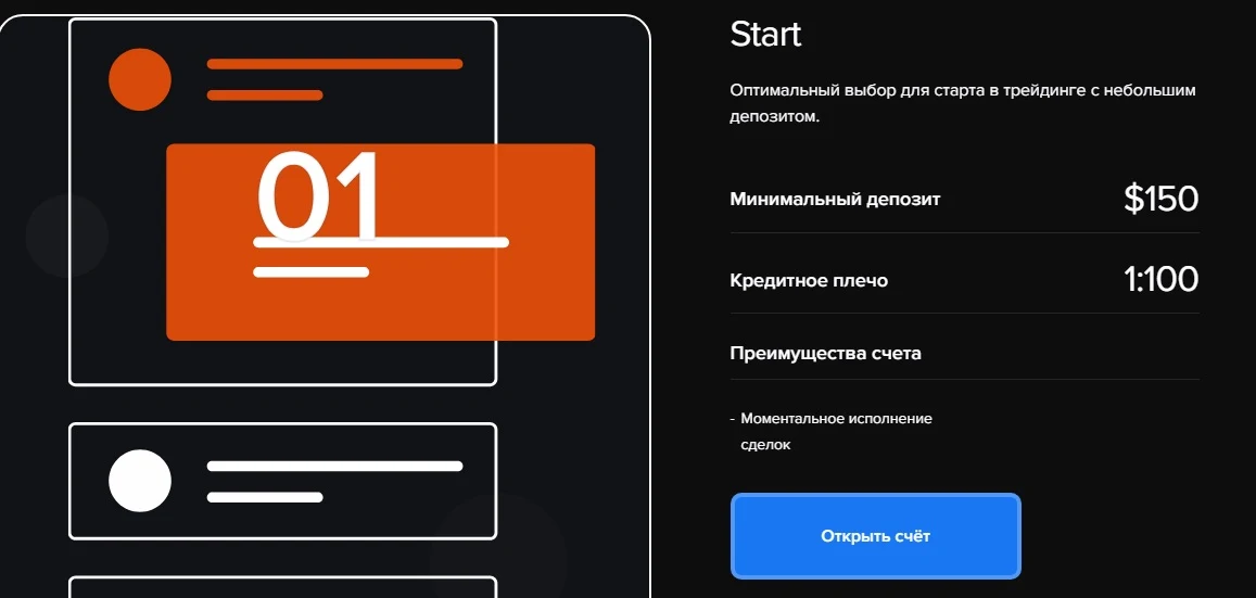 Appysouq - депозиты