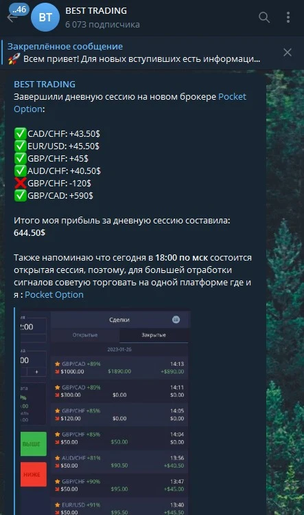 Проект Best Trading сигналы
