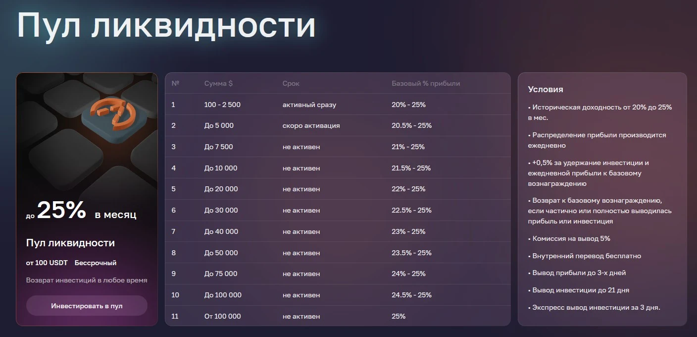 Arbitroom платформа обзор