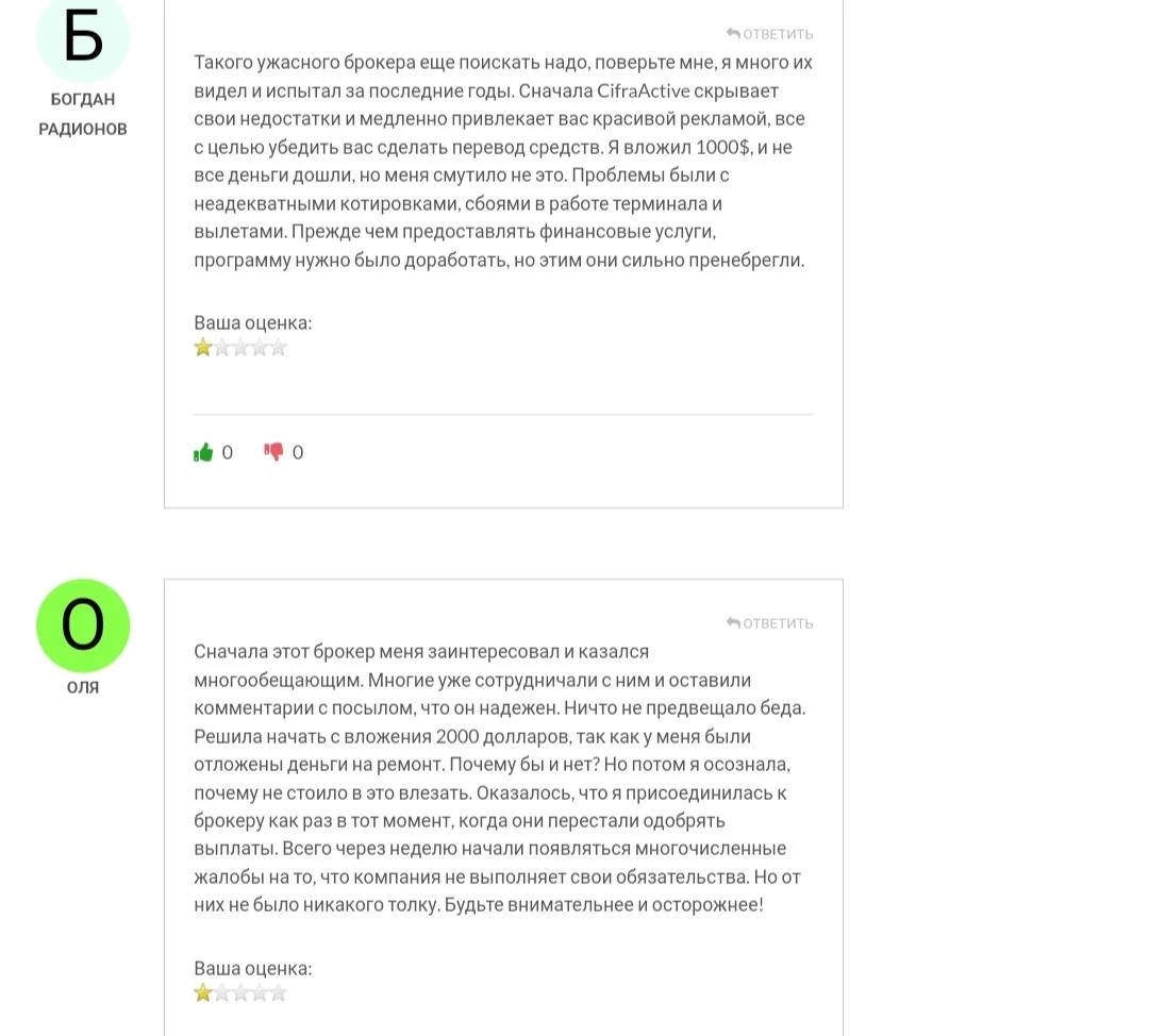 CifraActiv отзывы