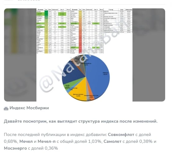 Natalia Forecast прогнозы