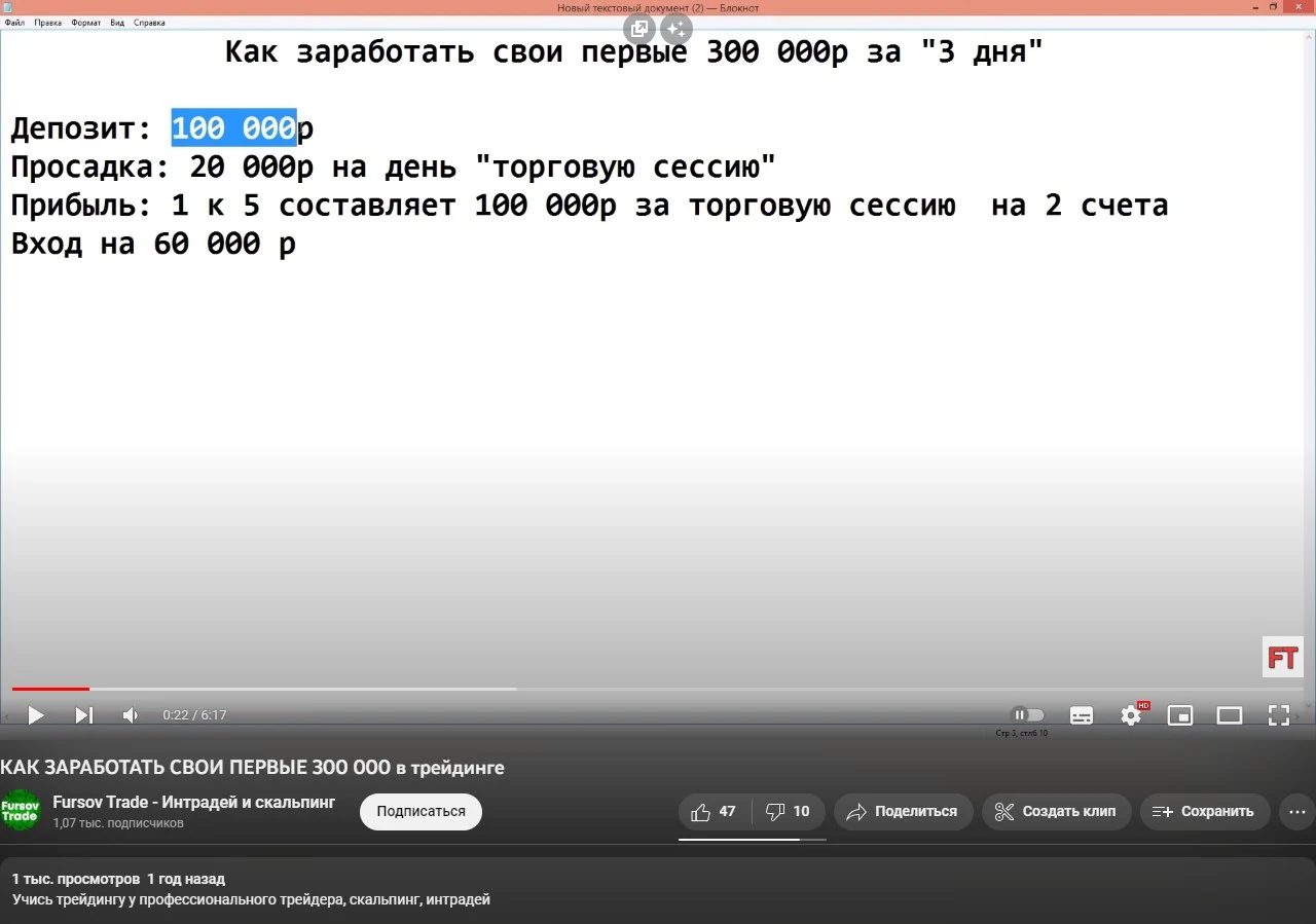 Сергей Фурсов ютуб