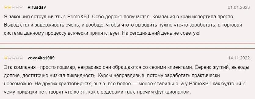 PrimeXBT отзывы