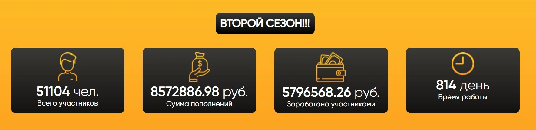 Такси Мания обзор проекта
